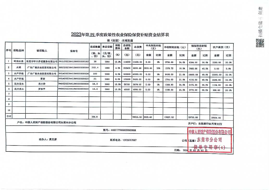 公示附件表格_页面_1.png