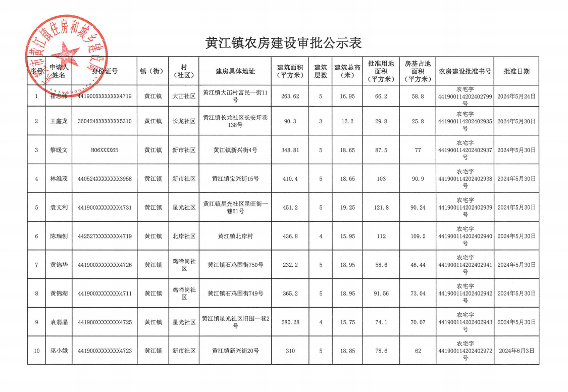 黄江镇农房建设审批公示表.png