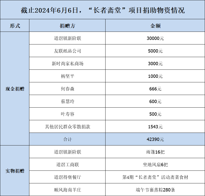 微信图片_20240619091336.png