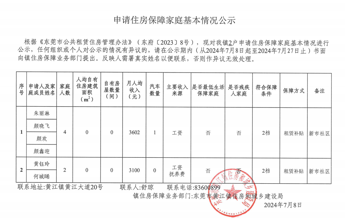 申请住房保障家庭基本情况公示.png