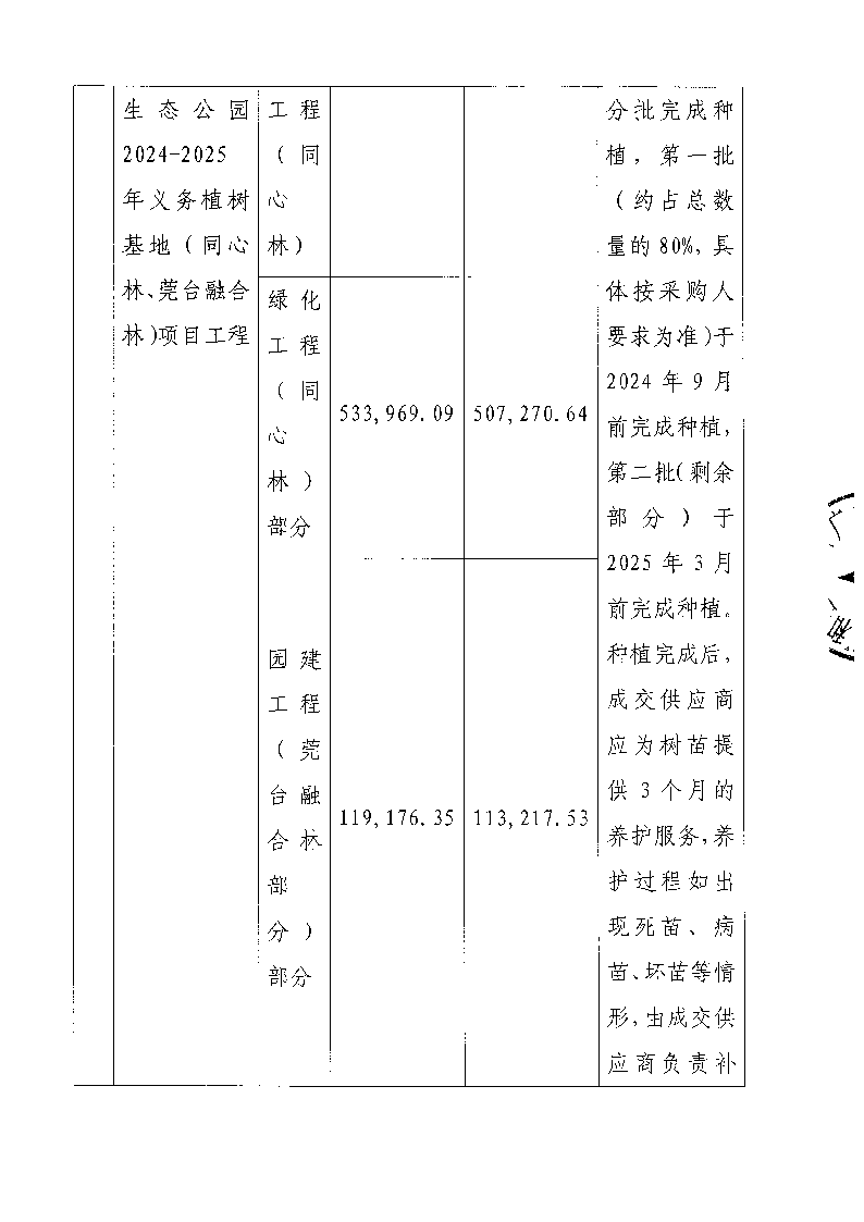 东莞市同沙生态公园2024-2025年义务植树基地（同心林、莞台融合林）项目工程竞争性磋商公告_页面_2.png