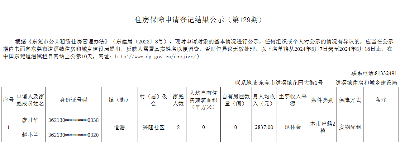 （第129期）  本籍 -  廉租房（廖月华）- 兴隆.png