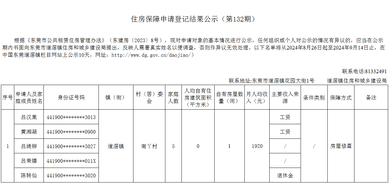 （第132期）  本籍 -  房屋修葺（吕汉棠）- 南丫.png
