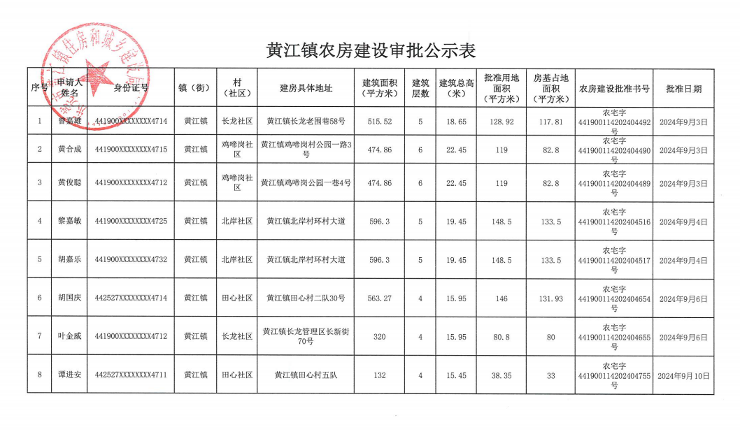黄江镇农房建设审批公示表.png