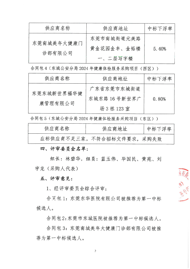 东城公安分局2024年健康体检服务采购项目中标（成交）结果公告_页面_2.png