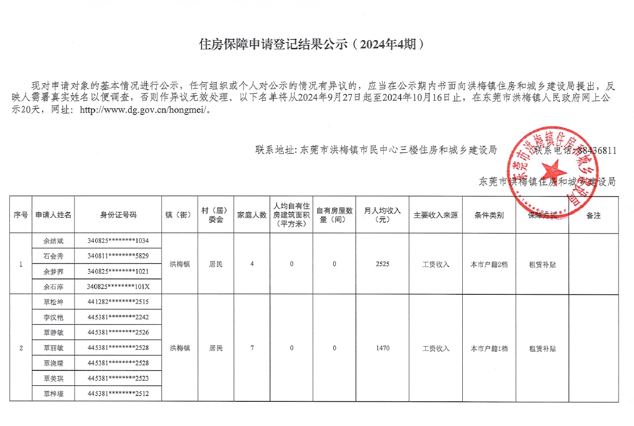 住房保障申请登记结果公示（2024年4期）.jpg