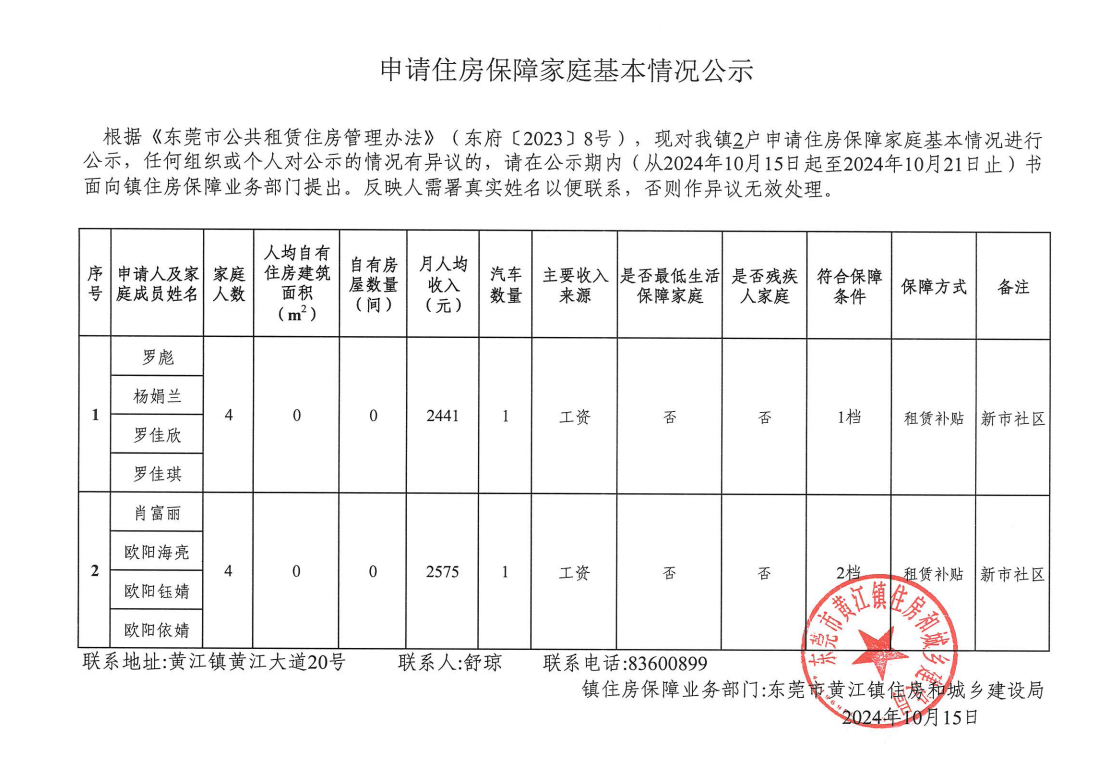 申请住房保障家庭基本情况公示.png