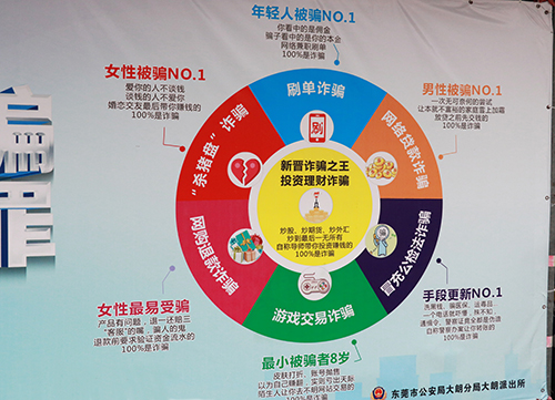 2【标题】“双十一”防诈指南 不听不信不转账.JPG