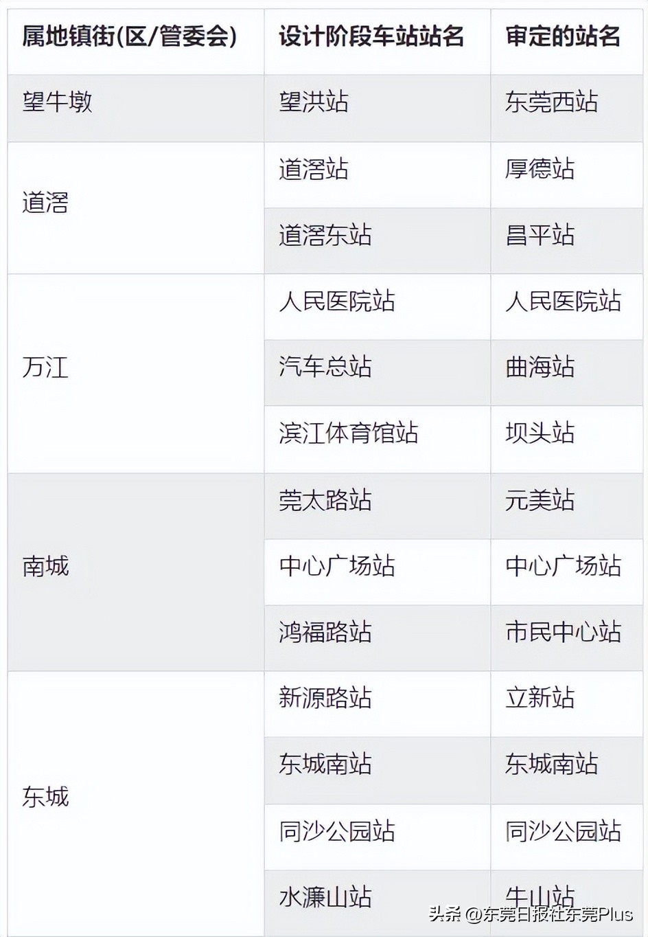 b61a4050df89421c8ec3898a25e8a13e~tplv-tt-origin-web_gif.jpeg