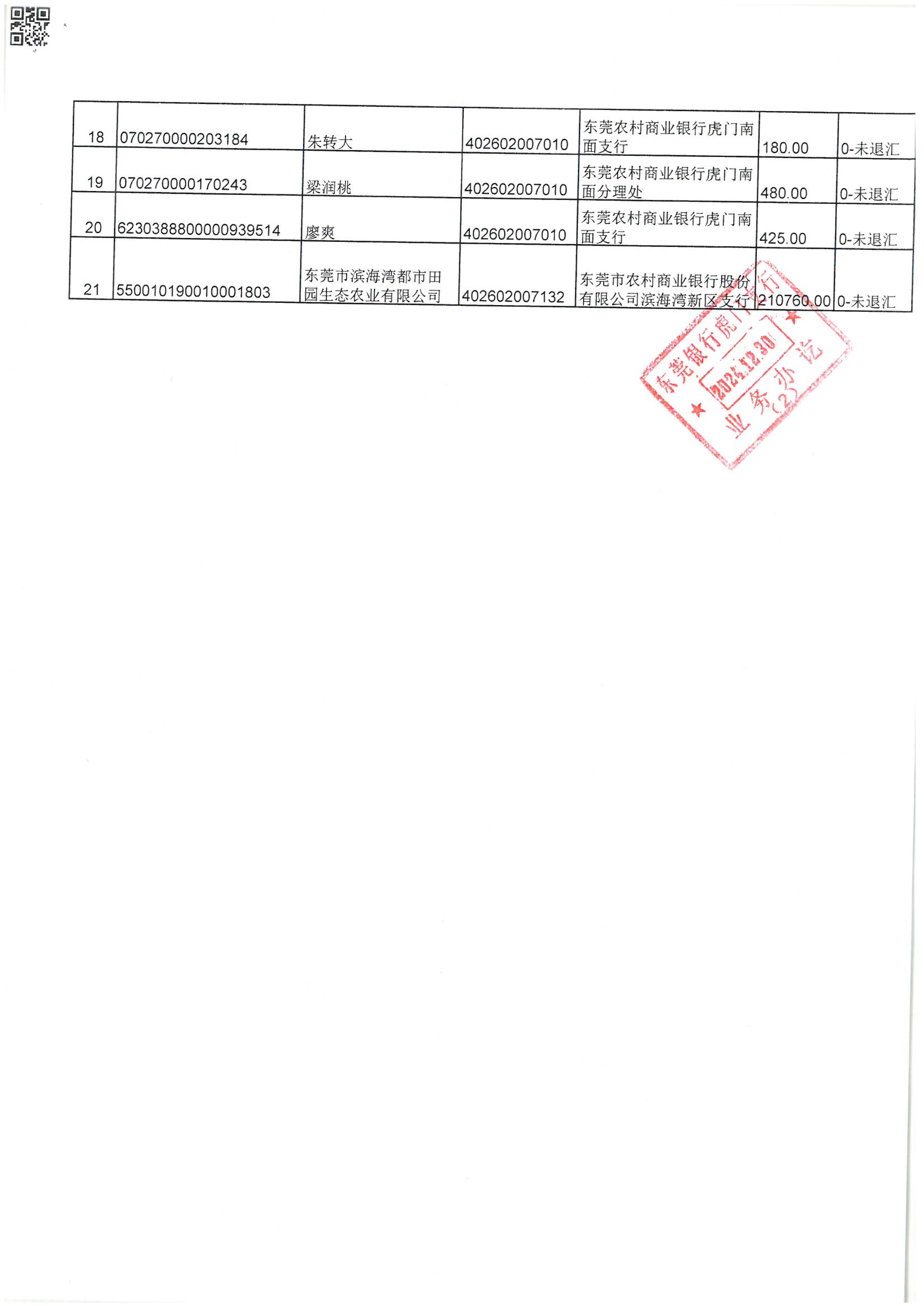 2024年晚造种粮（镇）_01.png