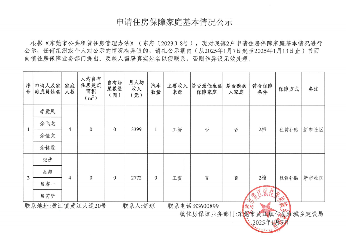 申请住房保障家庭基本情况公示.png