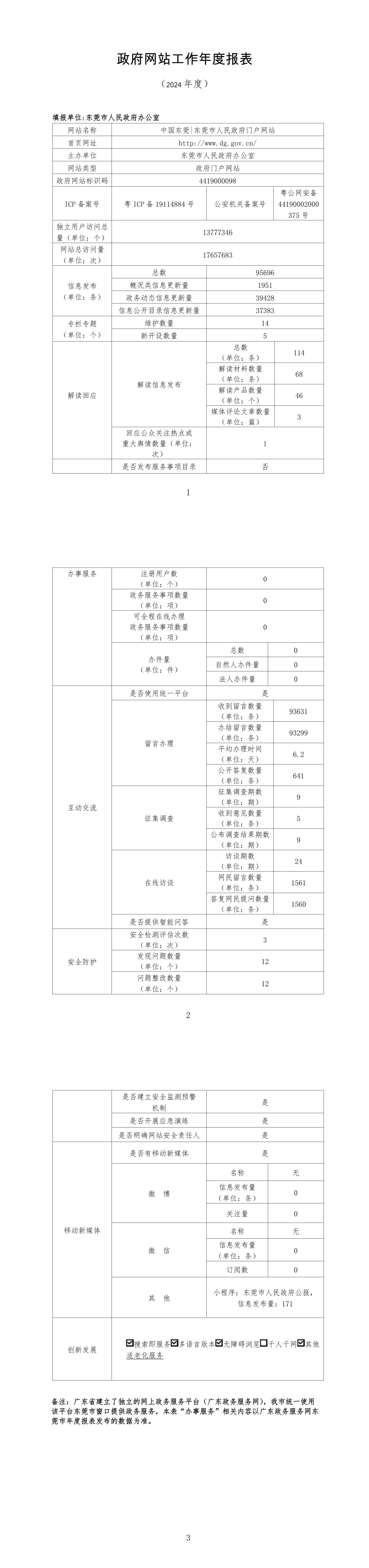 东莞市人民政府门户网站-2024年政府网站工作年度报表.jpg
