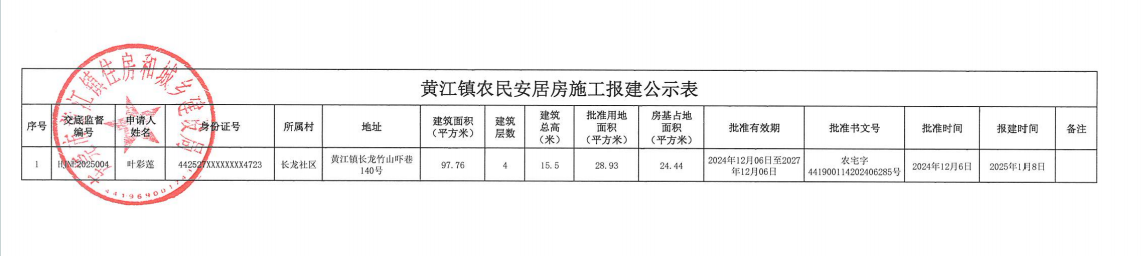 黄江镇农民安居房施工报建公示表.png