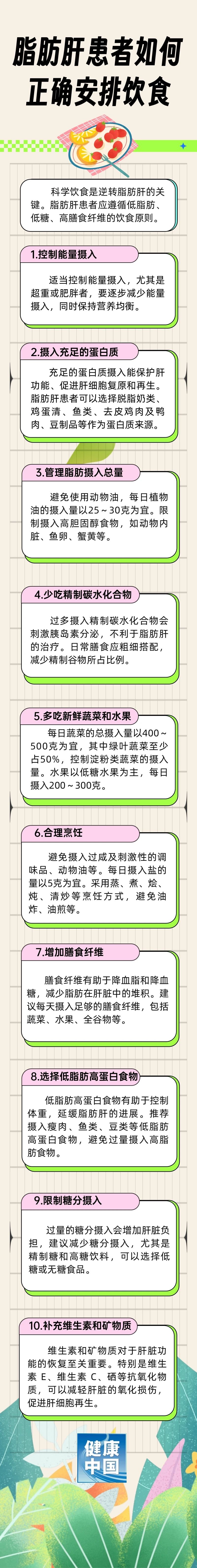 十招吃走脂肪肝  吃出健康来.jpg