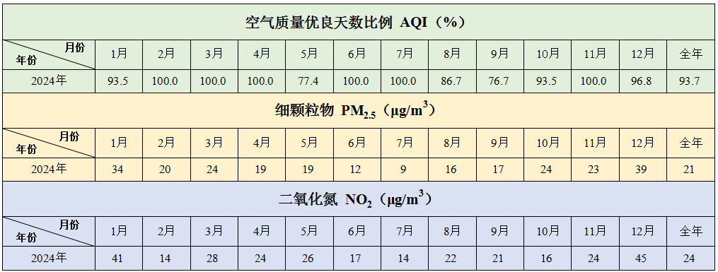 空气.png