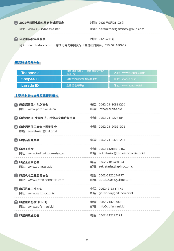 2024年版《国别贸易指南》——印度尼西亚_05.jpg