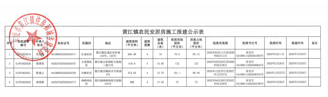 黄江镇农民安居房施工报建公示表.png