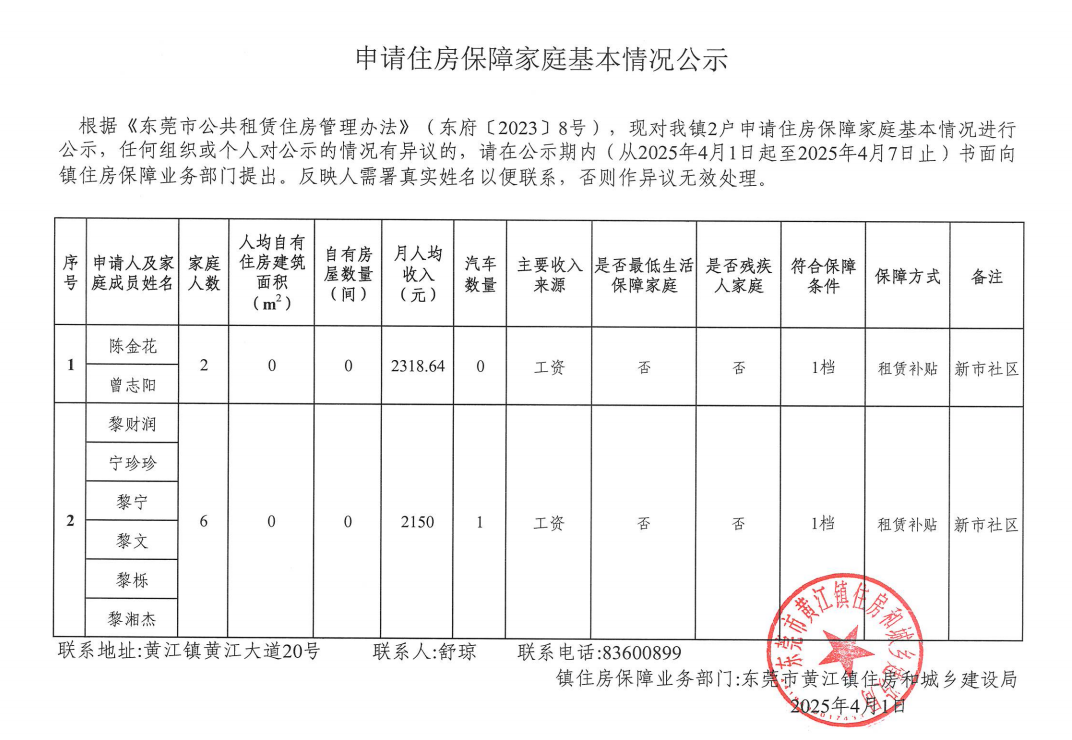 申请住房保障家庭基本情况公示.png