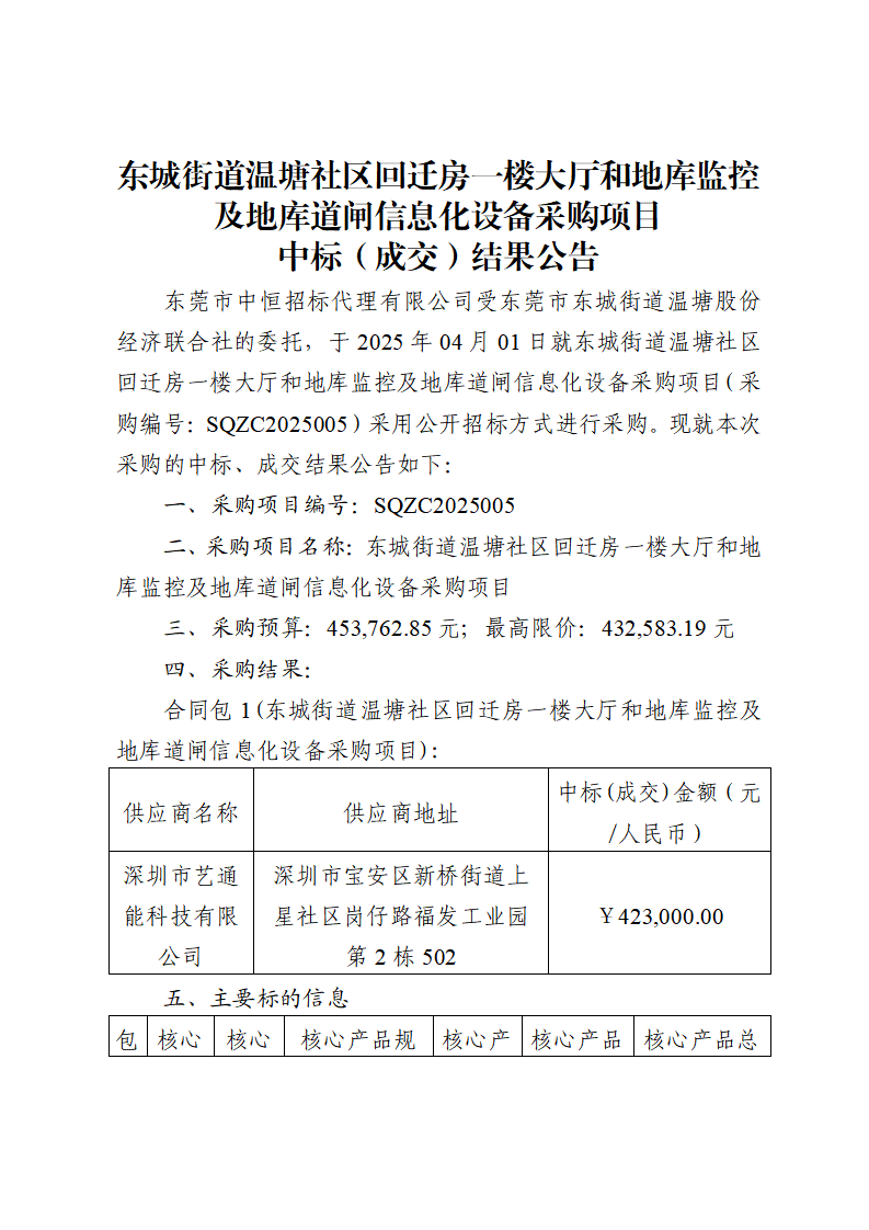 东城街道温塘社区回迁房一楼大厅和地库监控及地库道闸信息化设备采购项目中标（成交）结果公告_页面_1.png