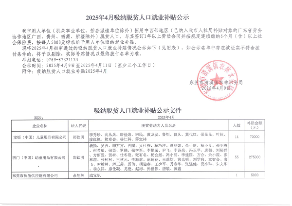 2025年4月吸纳脱贫人口就业补贴公示_00.png
