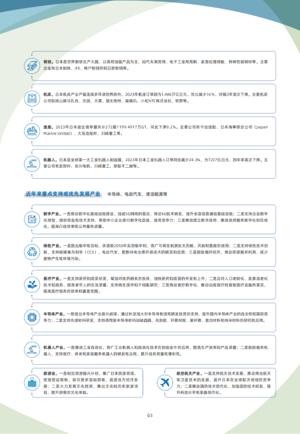 2024年版《国别贸易指南》——日本_03.png