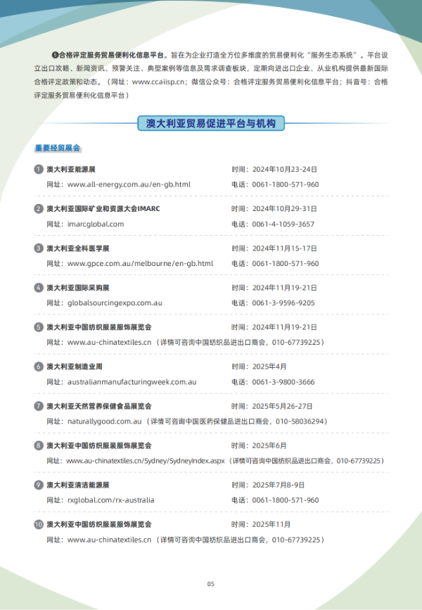 2024年版《国别贸易指南》——澳大利亚_05.png