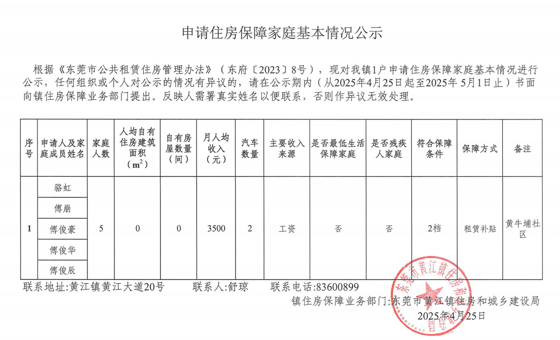 申请住房保障家庭基本情况公示.png