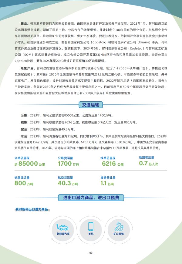 2024年版《国别贸易指南》——智利_03.png