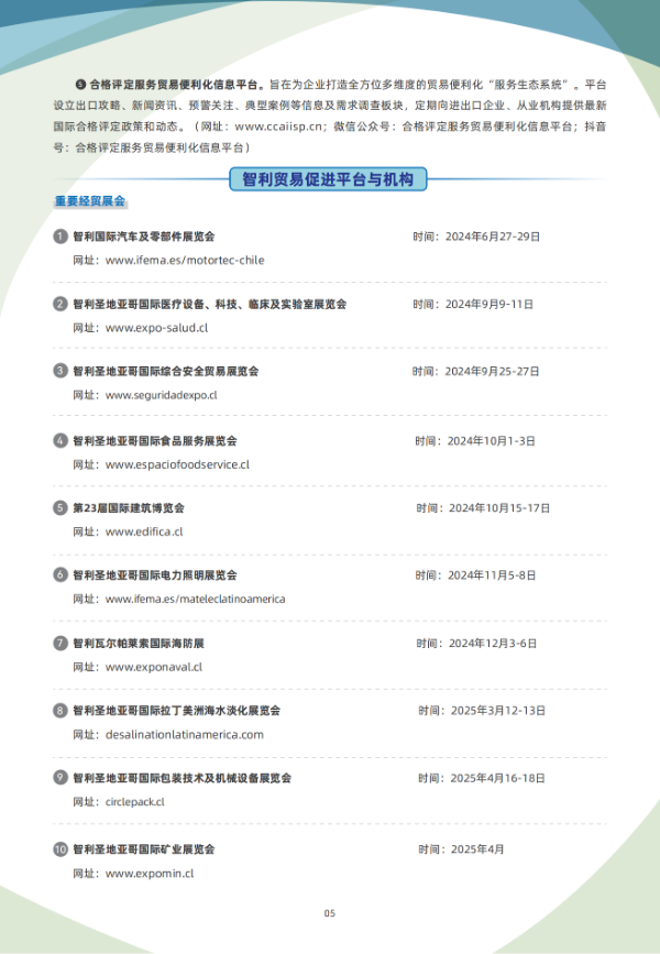 2024年版《国别贸易指南》——智利_05.png