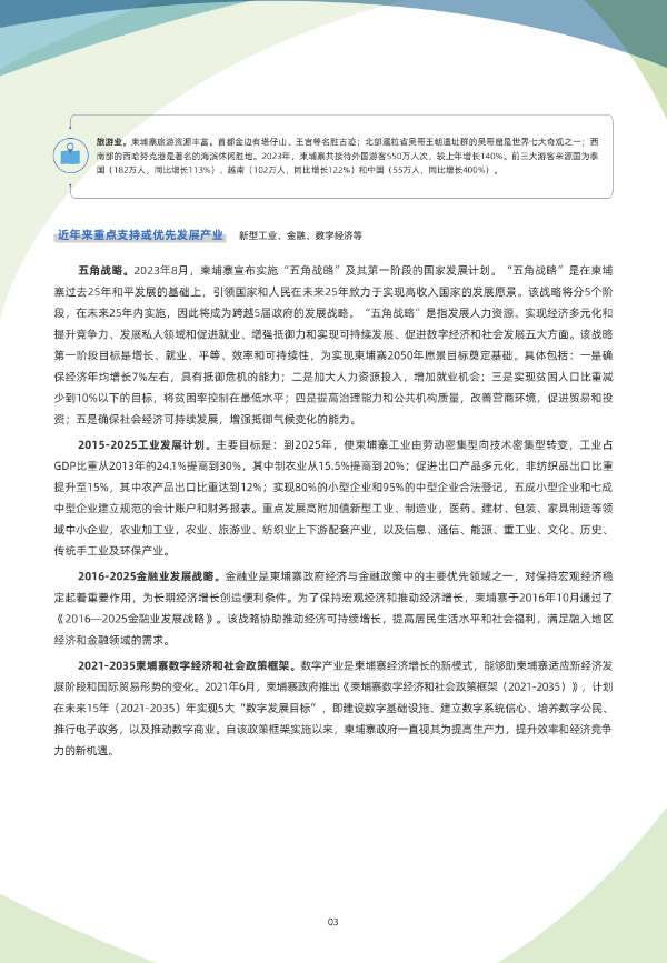 2024年版《国别贸易指南》——柬埔寨04.jpg