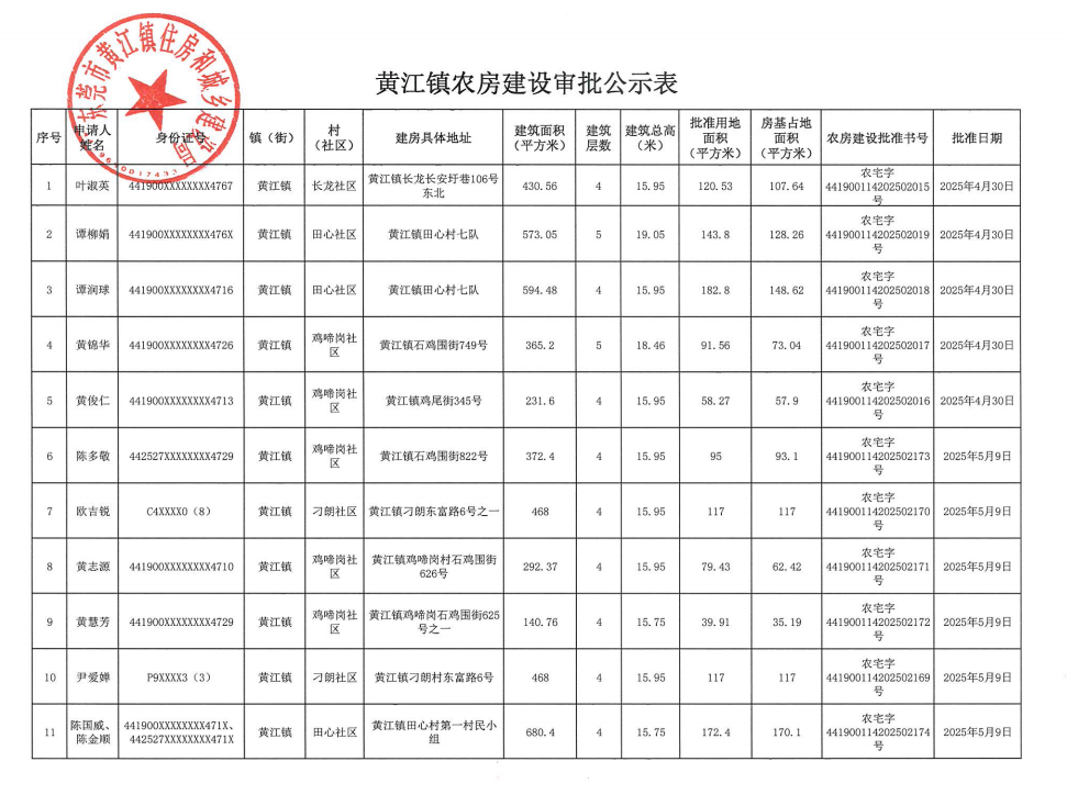 黄江镇农房建设审批公示表.png