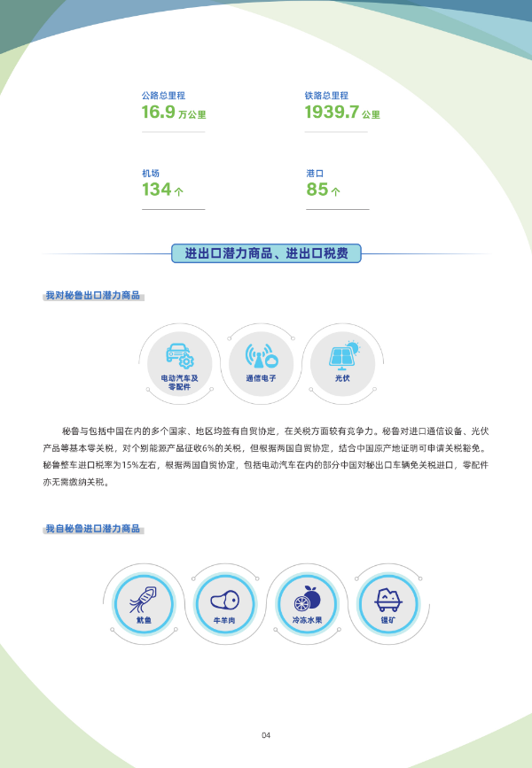2024年版《国别贸易指南》——秘鲁05.jpg