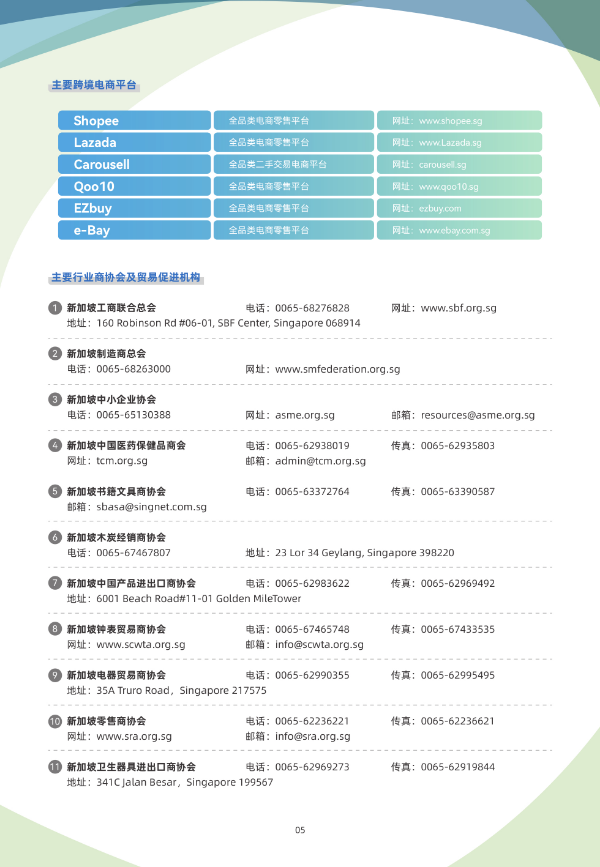 2024年版《国别贸易指南》——新加坡06.jpg