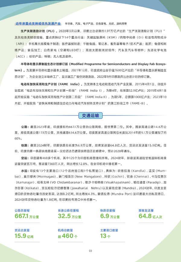 2024年版《国别贸易指南》——印度3.jpg