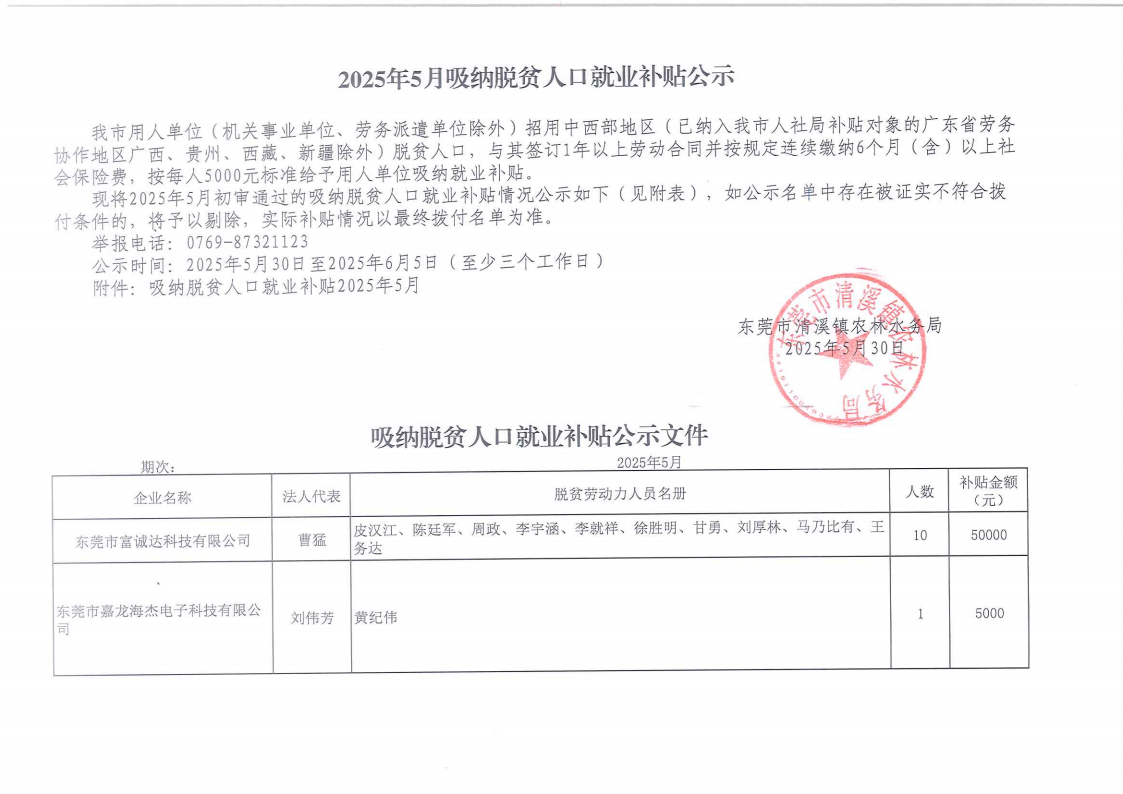 2025年5月吸纳脱贫人口就业补贴公示_Page1.png
