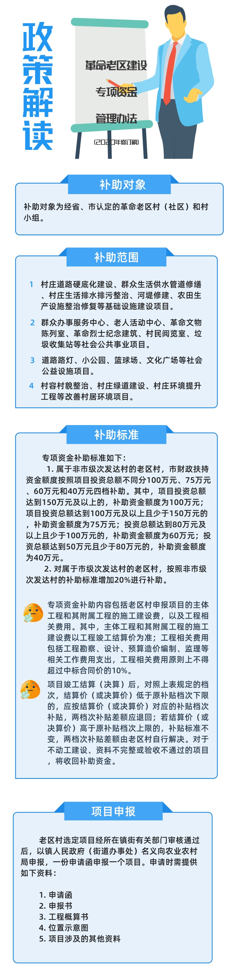 关于《东莞市农业农村局 东莞市财政局革命老区建设专项资金管理办法（2020年修订稿）》的政策解读.jpg