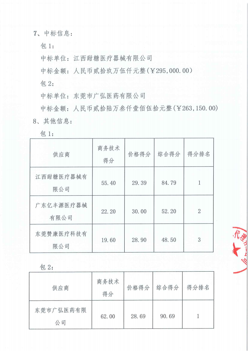 东莞市东城医院口腔综合治疗台等医疗设备采购项目结果公示_01.png