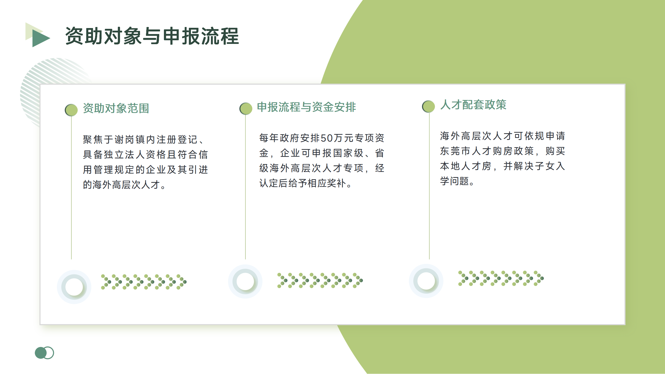 《谢岗镇海外高层次人才资助暂行办法》政策解读_09.png