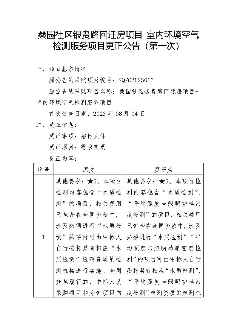 桑园社区银贵路回迁房项目-室内环境空气检测服务项目-更正公告_页面_1.jpg