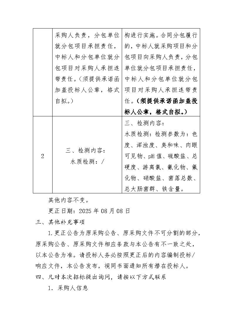 桑园社区银贵路回迁房项目-室内环境空气检测服务项目-更正公告_页面_2.jpg