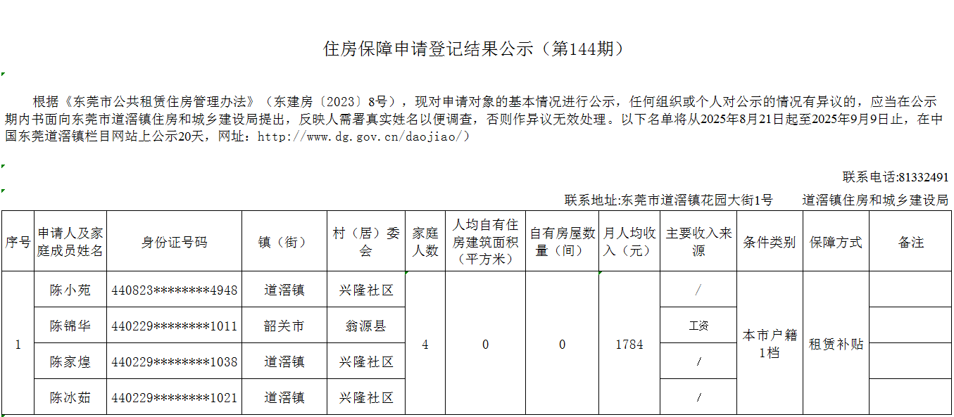 （第144期）  本籍 -  廉租房（陈小苑）- 兴隆.jpg