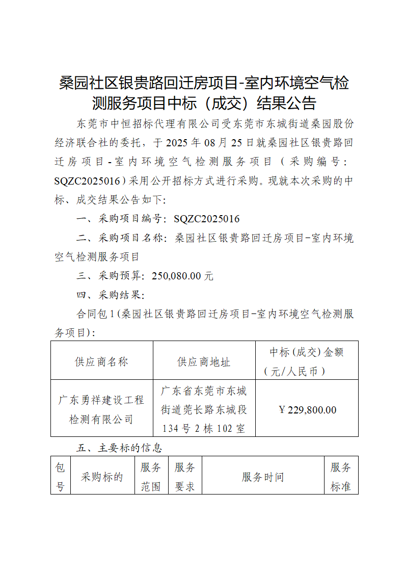 桑园社区银贵路回迁房项目-室内环境空气检测服务项目中标(成交)结果公告_00.png