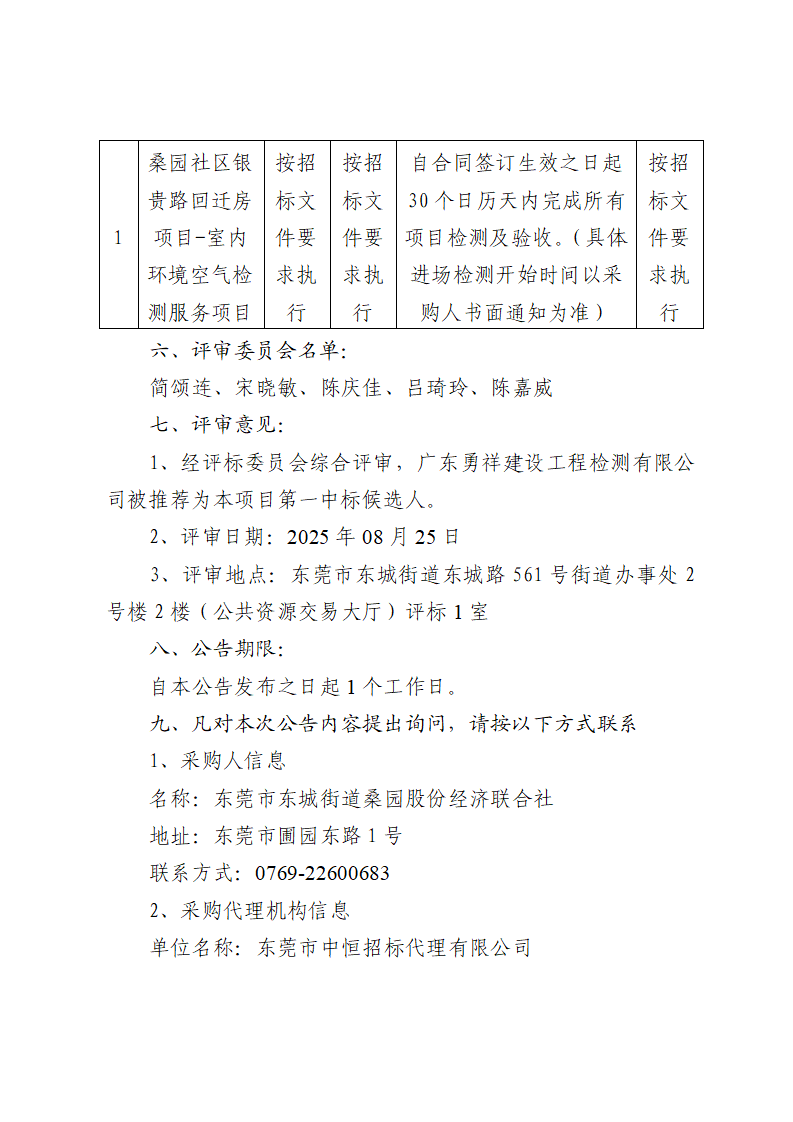 桑园社区银贵路回迁房项目-室内环境空气检测服务项目中标(成交)结果公告_01.png