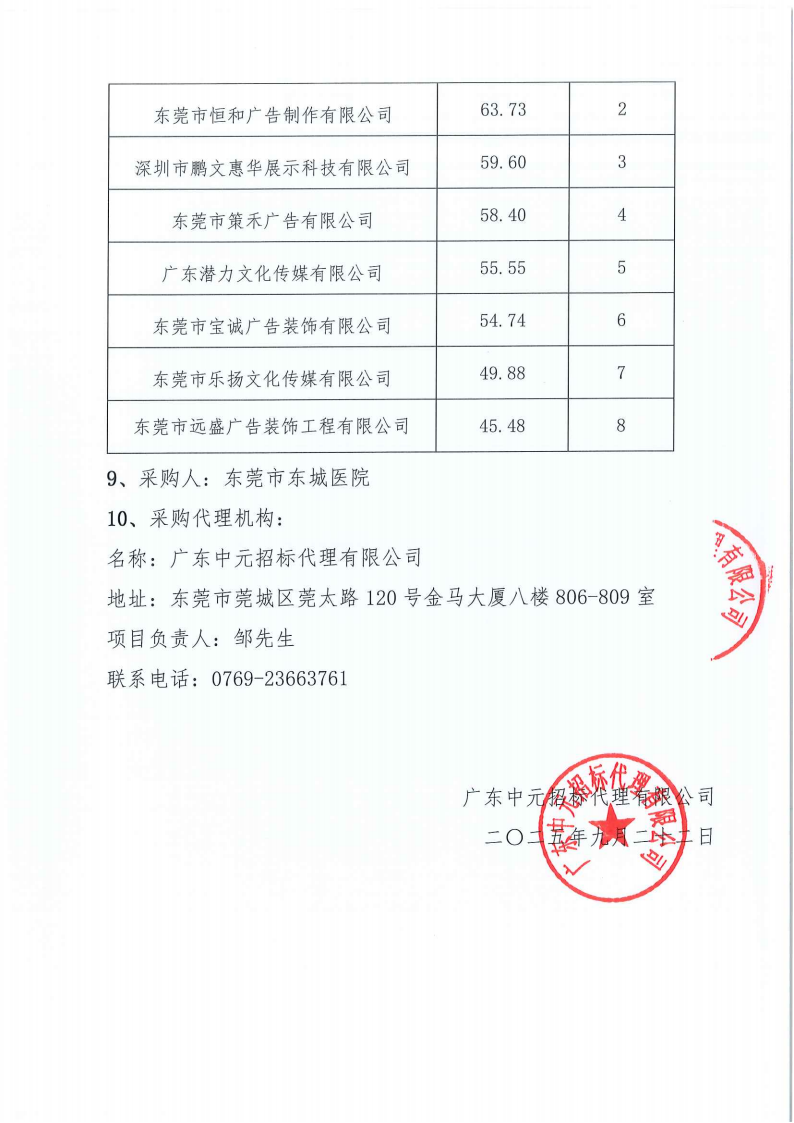 东莞市东城医院广告宣传服务采购项目结果公示_02.png