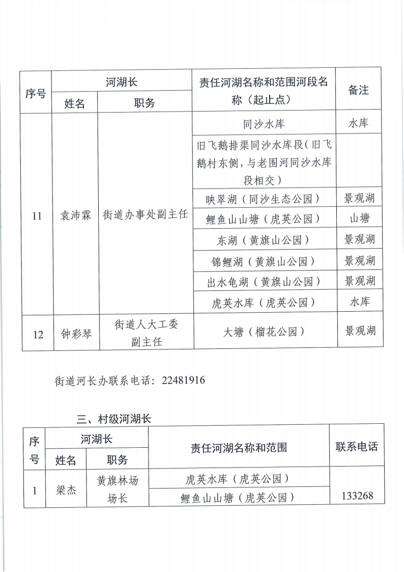 （东城2025.9更新）河长名单_05.png