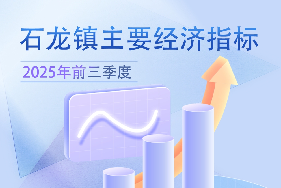 石龙镇2025年前三季度主要经济指标