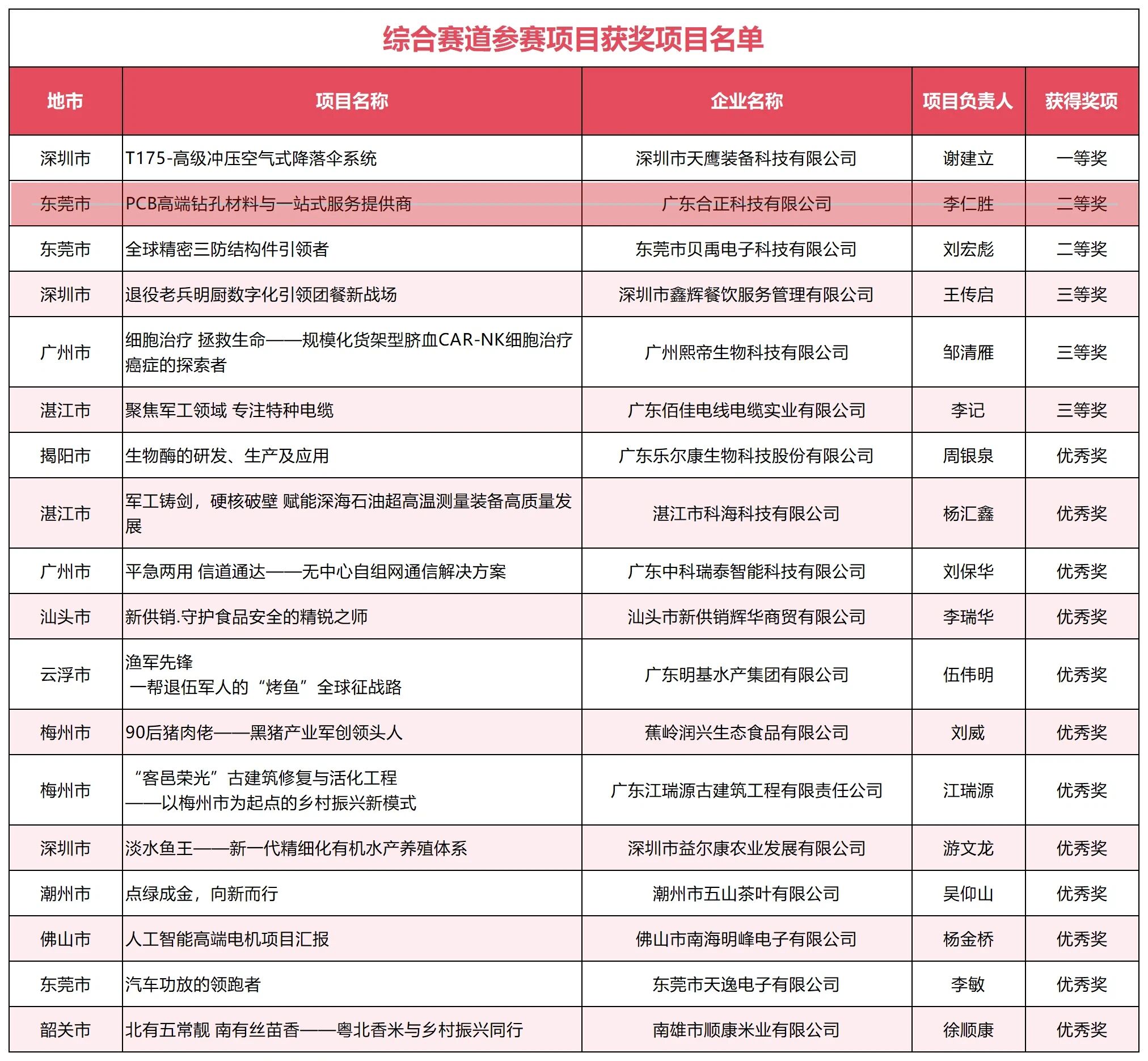微信图片_2025-10-31_145845_460.jpg