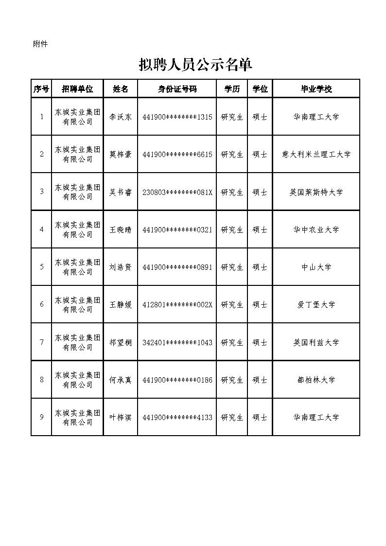 拟聘人员公示名单.jpg