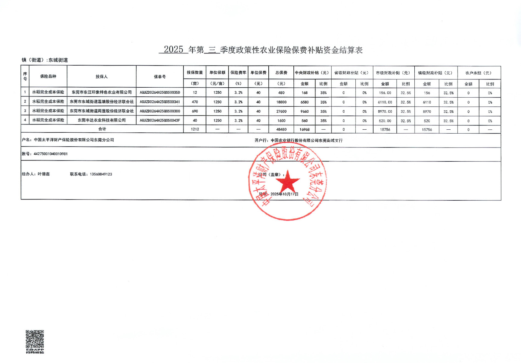 东城街道2025年第三季度政策性农业保险投保情况-公示_页面_2.jpg