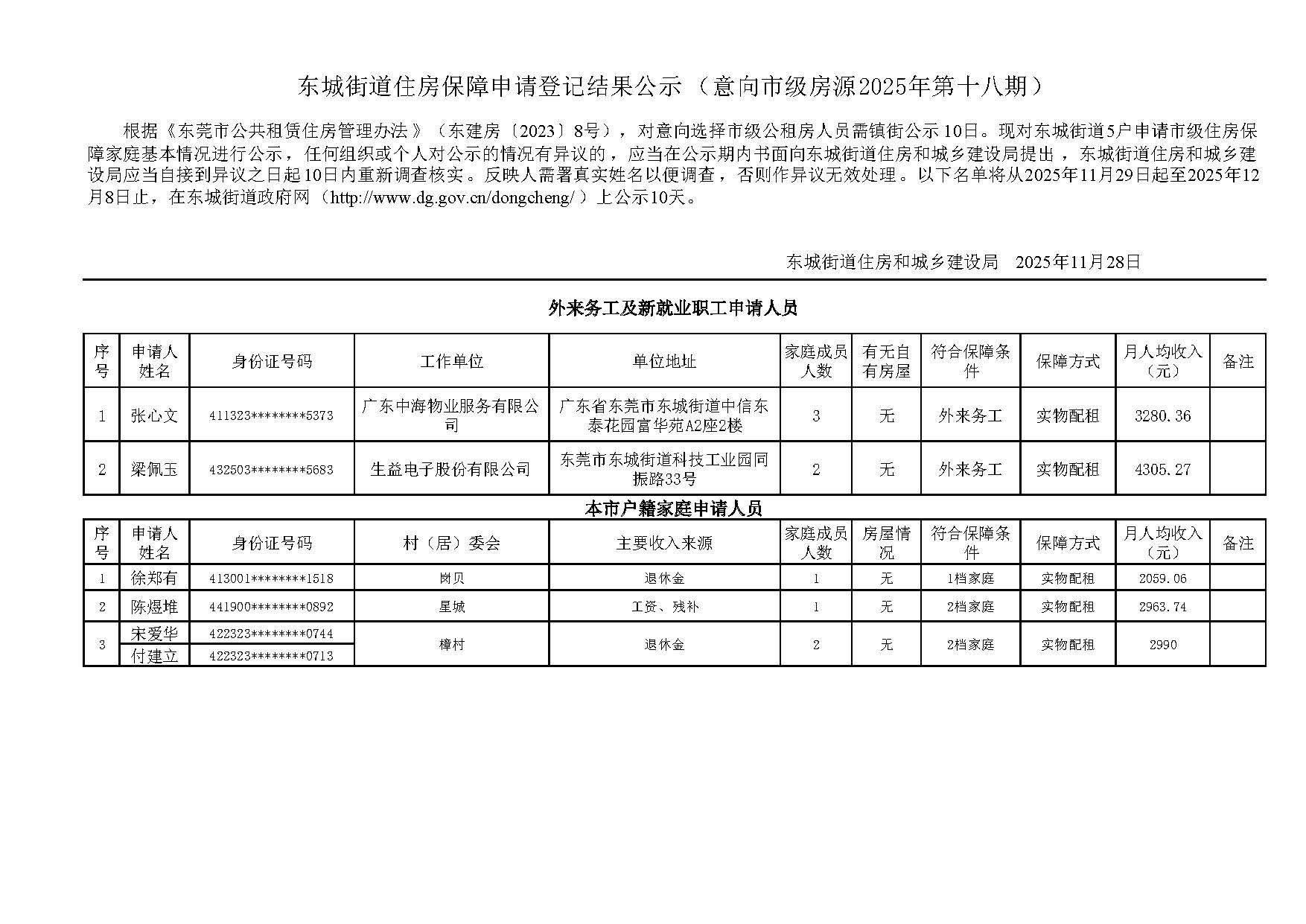东城街道住房保障申请登记结果公示（意向市级房源2025年第十八期）.jpg